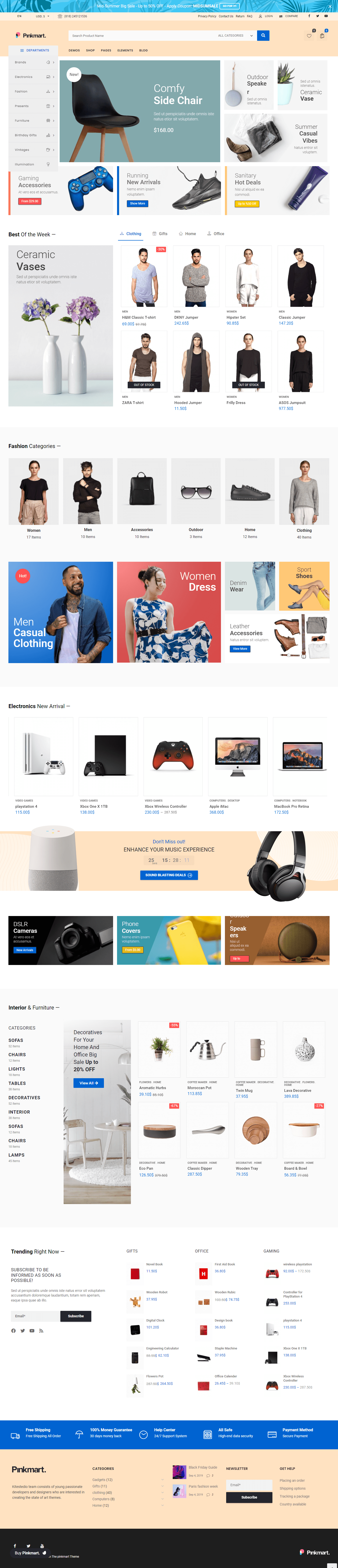 pinkmart retail 2