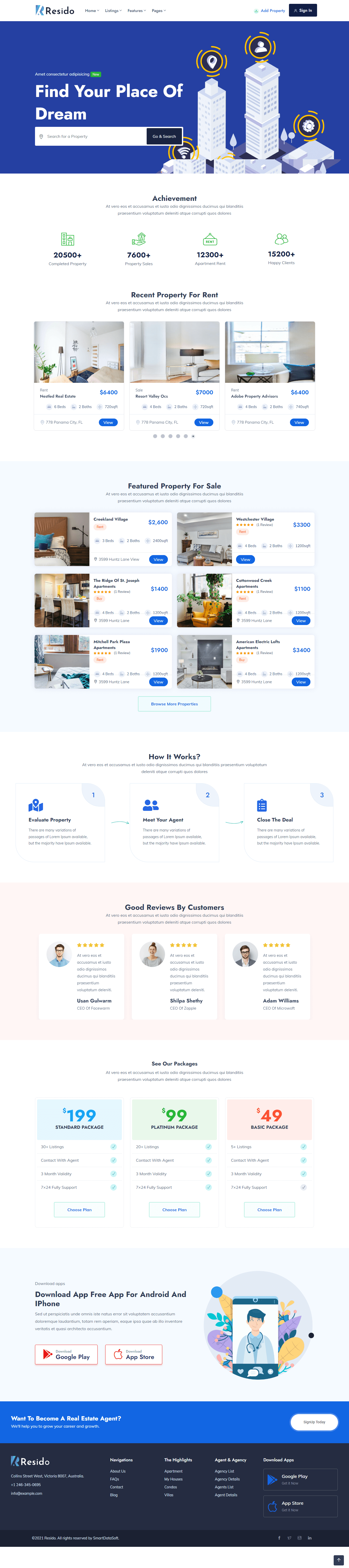 resido business property