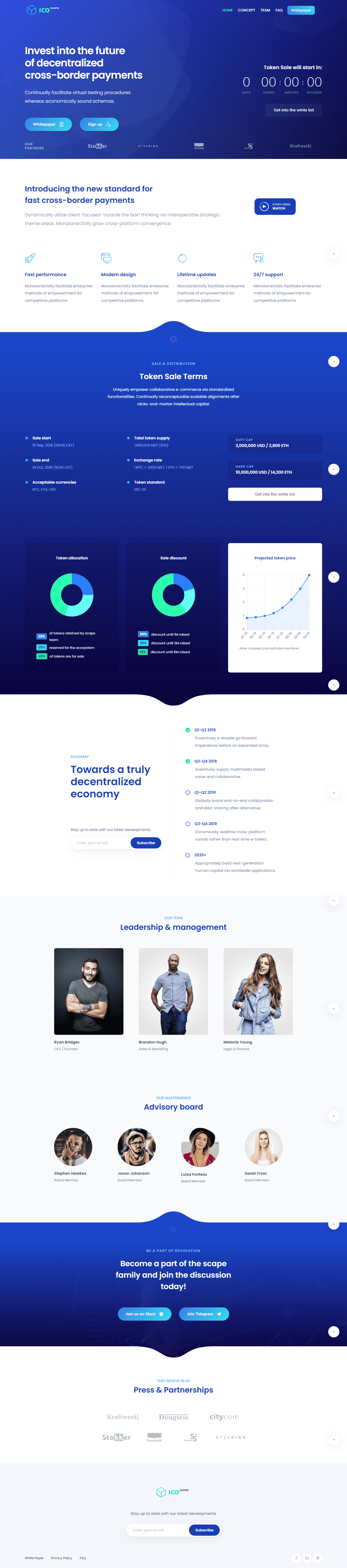 scape ico